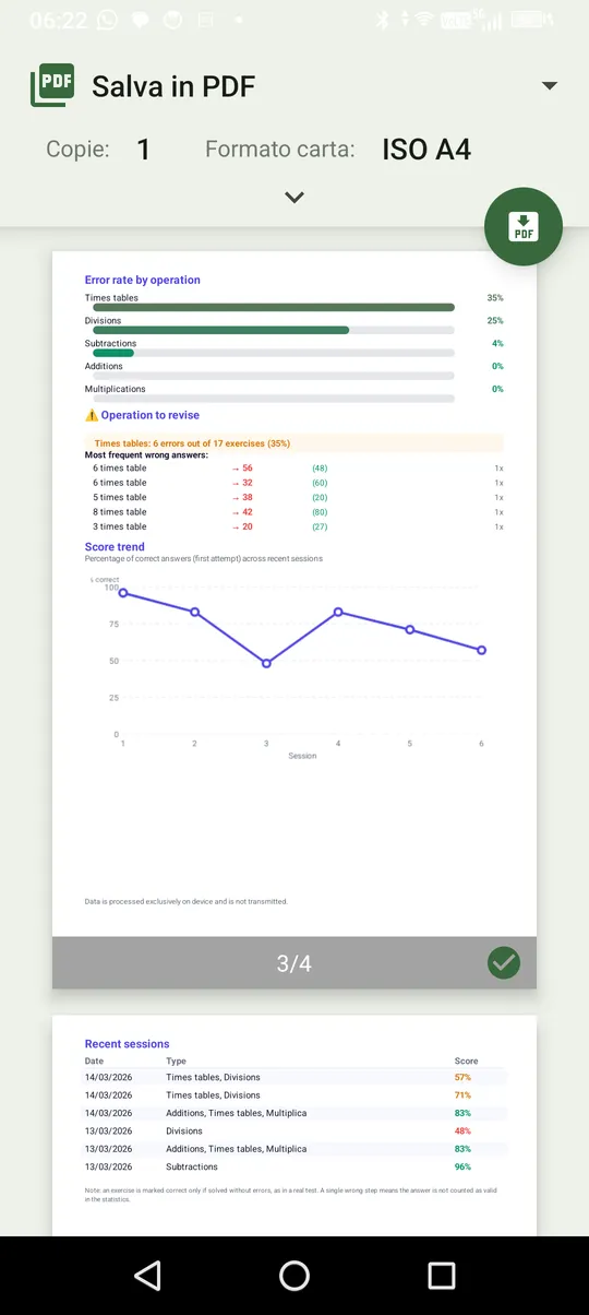 Report PDF con trend e sessioni recenti